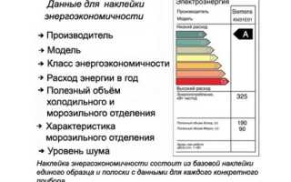 Потребляемая мощность бытового холодильника