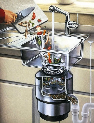 Принцип работы