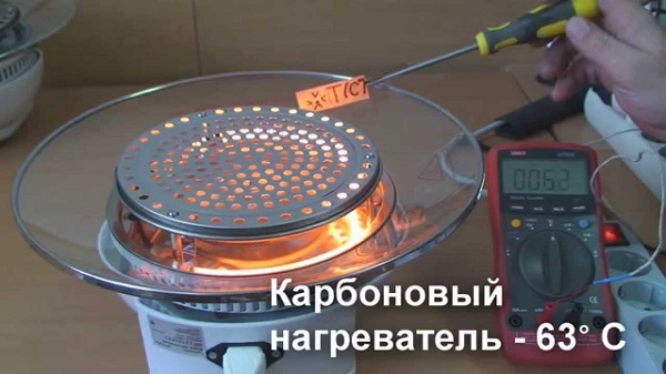 Карбоновый нагреватель